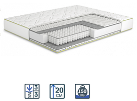 Коллекція матраців Lite price