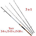 Спиннинг 2.1 м.(тест 2-8/3-15/5-20 гр.) 3 в 1 набір на щуку, судака, окуня + жорсткий чохол, фото 3