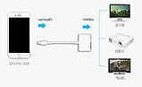 Адаптер Apple Lightning HDMI Adapter Перехідник з айфона-ТВ iphone, фото 3