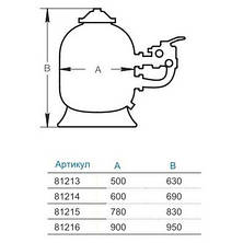 Піщаний фільтр для бассейна Hayward NC500SE2 (10,3 м3/ч, D500), фото 4