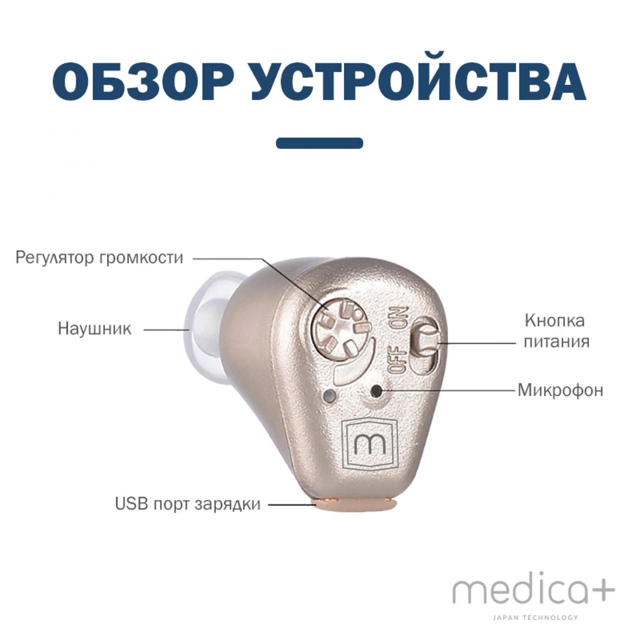 Универсальный слуховой аппарат Medica+ Sound Control 14 (Япония) - фото 5 - id-p1599295277