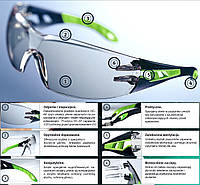 Защитные очки ударопрочные Uvex pheos Феос Германия Лёгкие Удобные Панорамный обзор