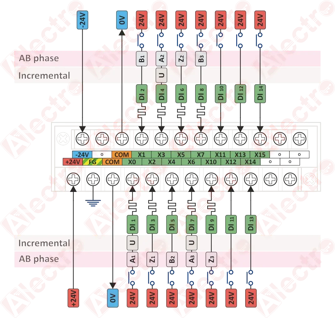 XD3-24PRT-C (24VDC, 14DI pnp, 10DO реле+транзистор) - фото 2 - id-p666314083