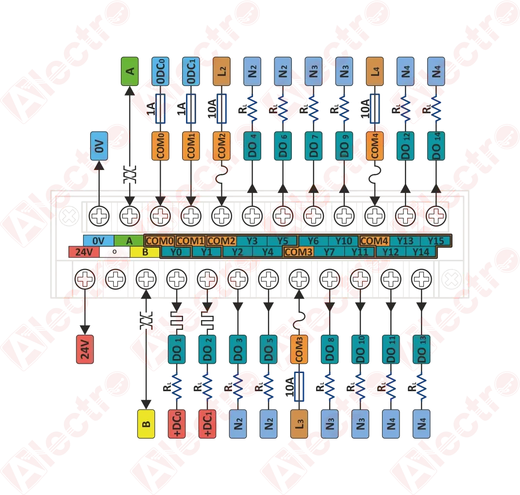 XD3-32PRT-C (24VDC, 18DI pnp, 14DO реле+транзистор) - фото 3 - id-p667277610