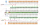 XD3-60T-E (220VAC, 36DI npn, 24DO транзистор), фото 3