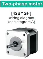 42BYGH038 двофазний кроковий двигун