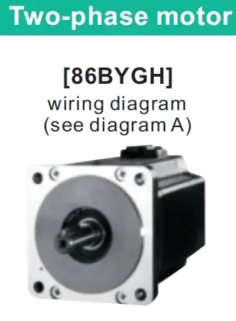 86BYGH114-J(NEMA 34) двофазний кроковий двигун