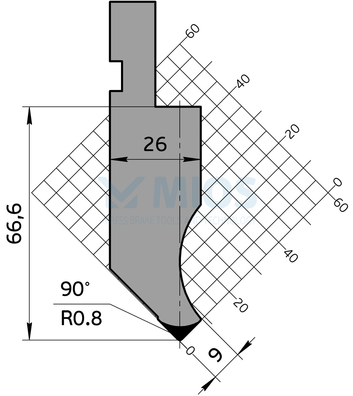 Пуансон P.100.90.C (835мм.)