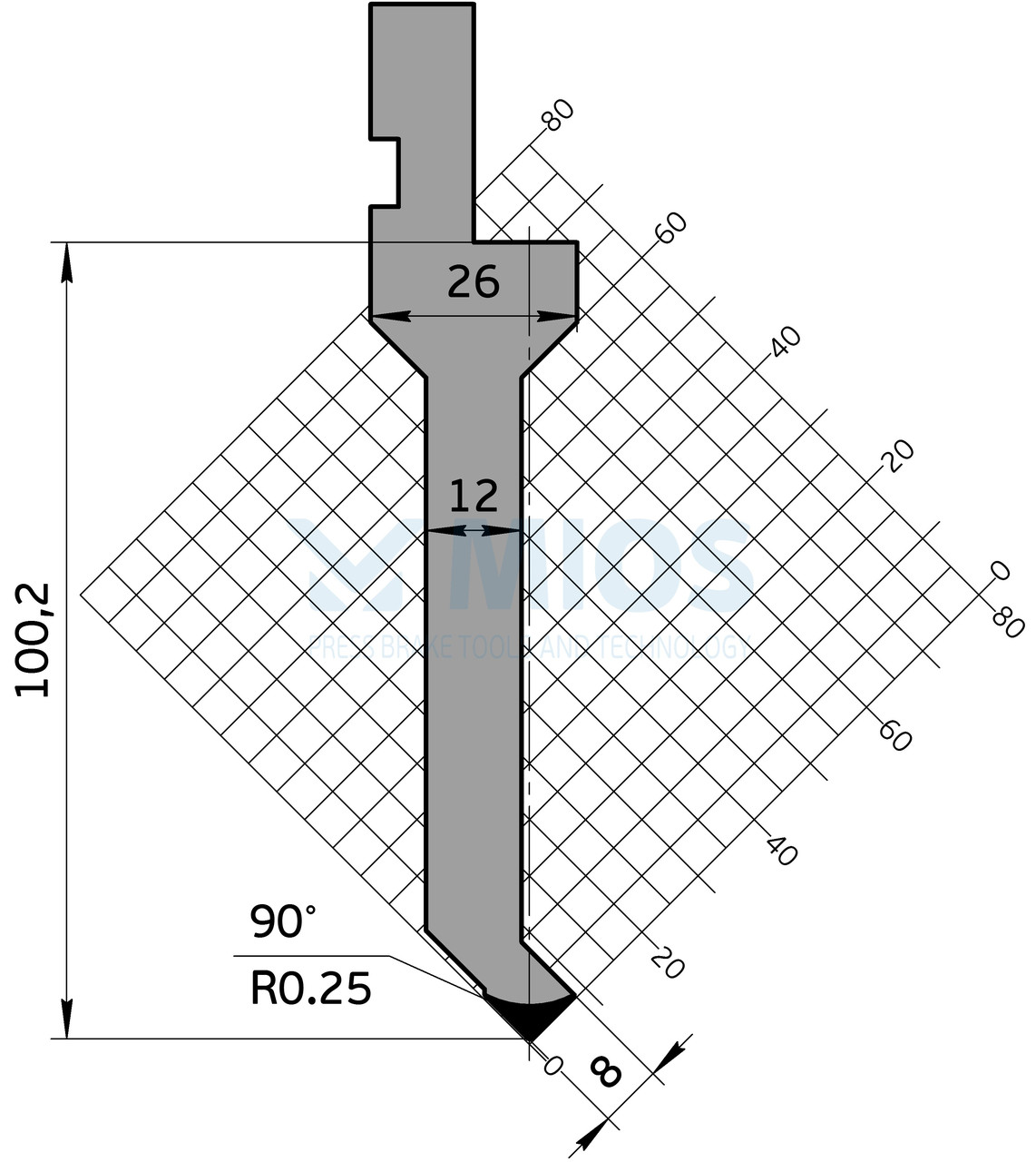 Пуансон P.146.90.C (835мм.)