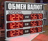 Табло обмін валют 1000х840 мм, фото 4
