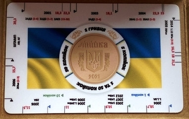 Нумістична лінійка для монет України