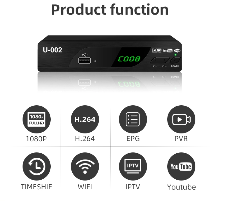 Тюнер DVB-T2 U-0002, ТВ-приставка, IPTV, WiFi,FullHD - фото 2 - id-p1177464285