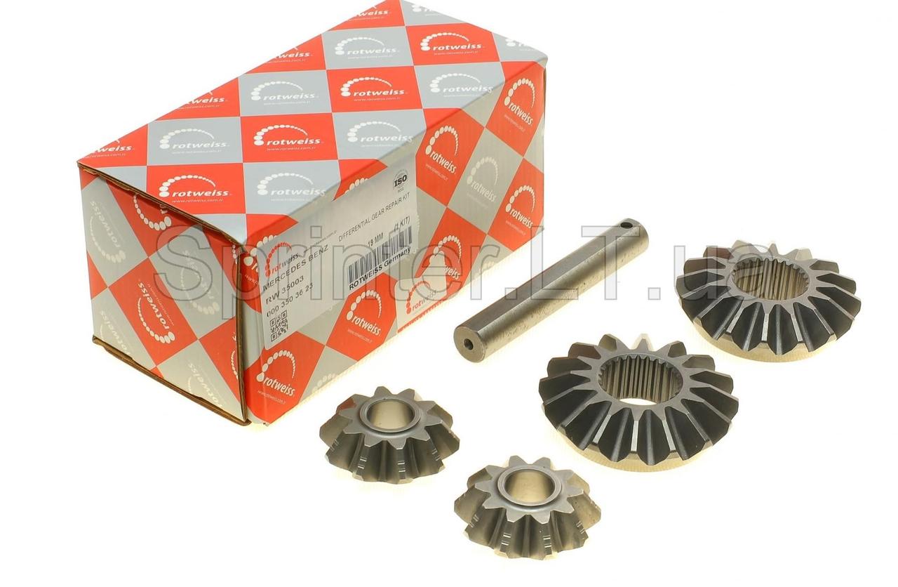 Сателіти в міст MB Sprinter/VW LT 19 мм, фото 1