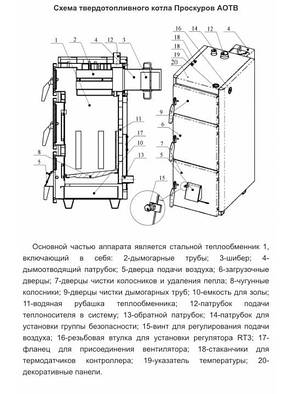 Котел твердопаливний Проскурів АОТВ-Н 16 кВт, фото 2