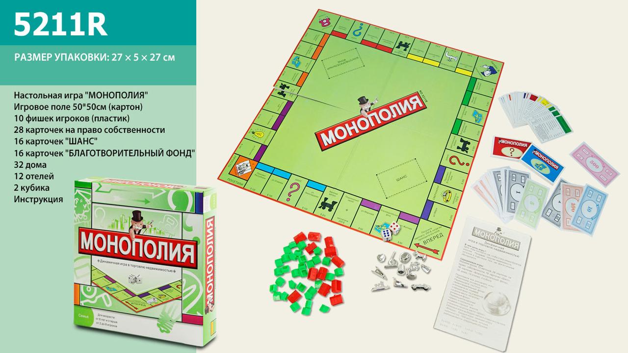 Настільна гра "Монополія"5211R картки, кубики, фішки, ігрове поле, в коробці 27*27*5см