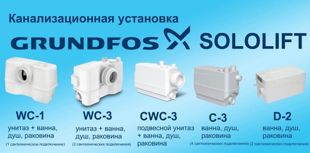 Канализационная установка Grundfos Sololift 2 WС-3 - фото 4 - id-p98451293