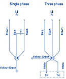 Осьовий вентилятор Weiguang YWF4D-400-B 102/35-G (вентилятор), фото 8