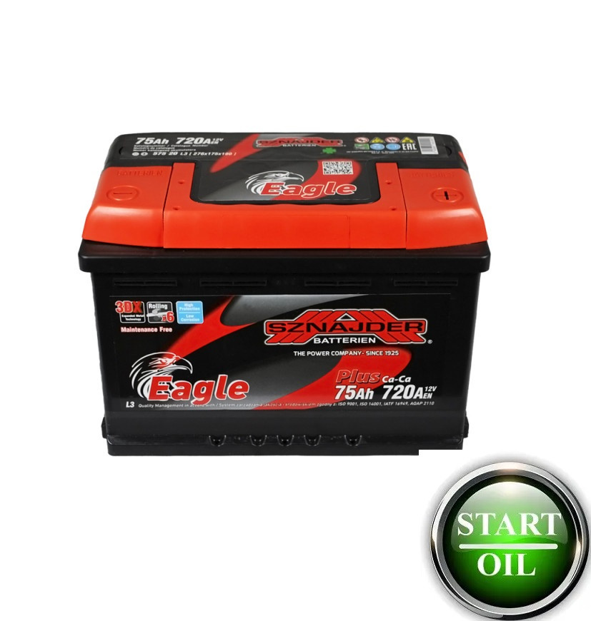 Акумулятор SZNAJDER Plus 75Ah 720A R+