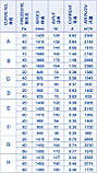 Вентилятор осьовий Weiguang YWF4E-350-B 102/35-G (вентилятор), фото 7