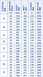 Вентилятор осьовий Weiguang YWF4E-400-B 102/35-G (вентилятор), фото 7