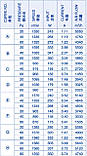 Вентилятор осьовий Weiguang YWF4D-450-S 102/35-G (вентилятор), фото 7