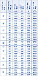 Вентилятор осьовий Weiguang YWF4D-500-B 137/35-G (вентилятор), фото 6