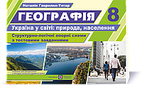 Гаврилик-Титар Н. Географія. Україна у світі. Структорно-логічні опорні схеми 8 кл.