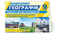 Гаврилик-Титар Н. Географія. Україна і світове господарство. Структорно-логічні опорні схеми 9 кл.