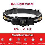 Налобний ліхтар Boruit D20 XM-L2 Zoom Оригінал!, фото 2