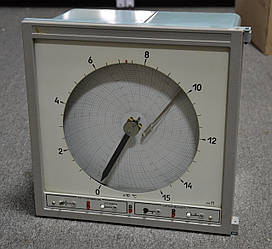 Прилад реєструвальний ДИСК250, ДИСК-250І, ДИСК-250М