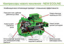 Регулювання продуктивності 4VES-6...4NES-20 BITZER