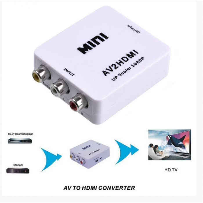 Конвертер HDMI адаптер видео с аудио для обработки сигнала - фото 4 - id-p1602935741