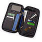 Органайзер Naturehike Travel document package NH17C001-B Blue, фото 3