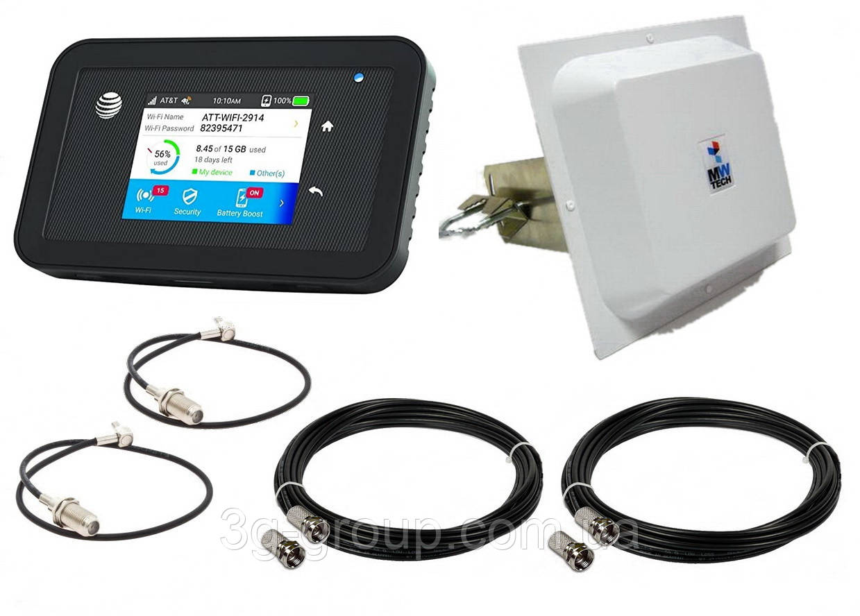 4G комплект Netgear 815s + Антена 4G LTE MIMO 1700-2700 MHz 2x17 dbi