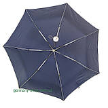 Нова ультра-компактна парасолька Tiross TS-1512 з Європи., фото 3