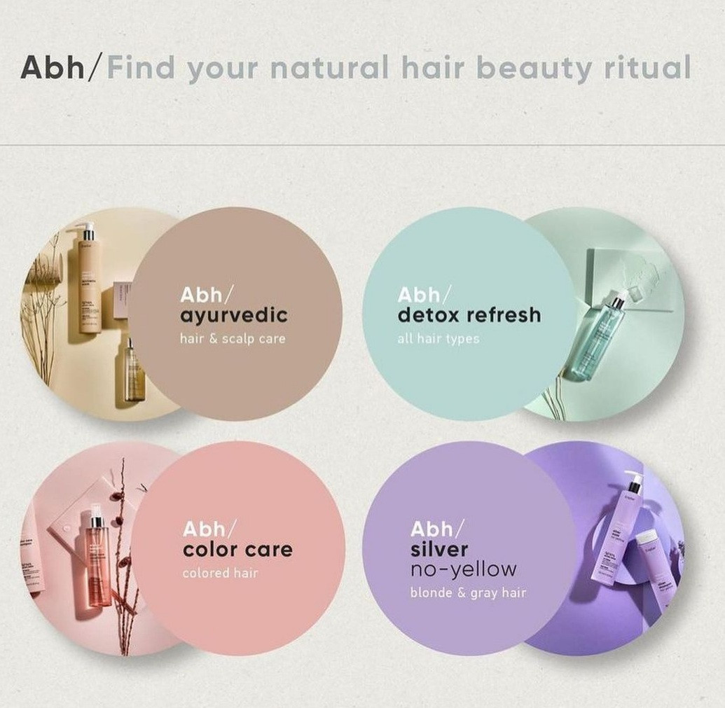 Шампунь проти жовтизни волосся Erayba ABH Silver No-Yellow Shampoo - фото 5 - id-p1604090747