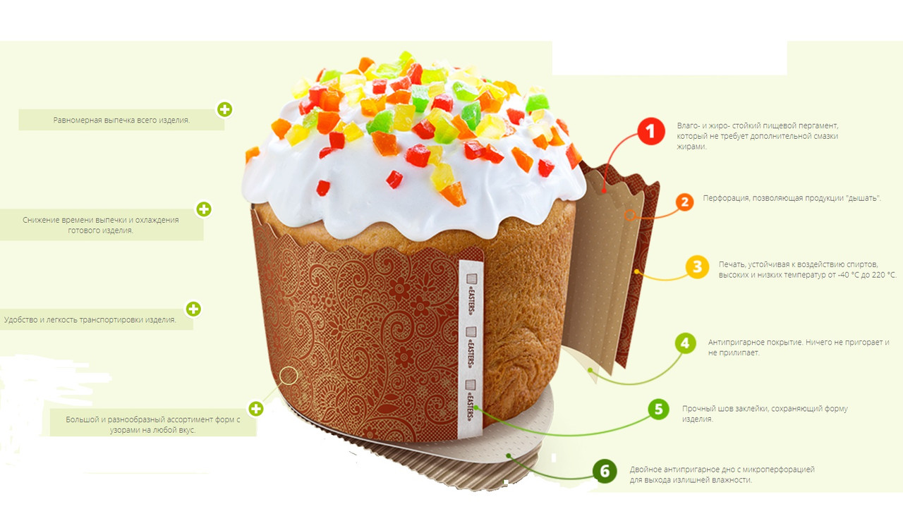 Бумажная Форма для Выпечки Пасхи Маленькая (70*65) Оптом Ассорти Формы для Паски Кулича Панеттоне (50 шт) - фото 3 - id-p1604121388