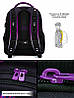 Рюкзак шкільний для дівчинки підлітка 4-9 клас ортопедичний з пеналом принт леви SkyName 57-29, фото 7