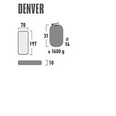 Коврик надувної High Peak Denver 10 cm Citronelle (41027), фото 3