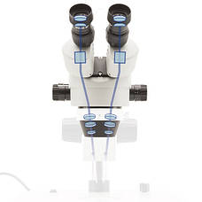 Мікроскоп Optika SZM-1 7x-45x Bino Stereo Zoom, фото 4