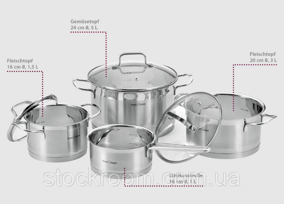 Набір каструль 7 предметів ProfiCook PC-KTS 1224