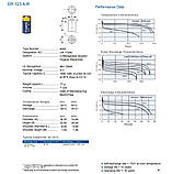Батарейка літієва VARTA CR123A LITHIUM 3V 1 pc blister card, фото 9