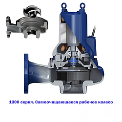 Каналізаційні насоси Lowara серія 1300 з робочим колесом, що не засмічується.