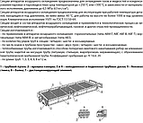 Секції апаратів повітряного охолодження Аво, фото 5
