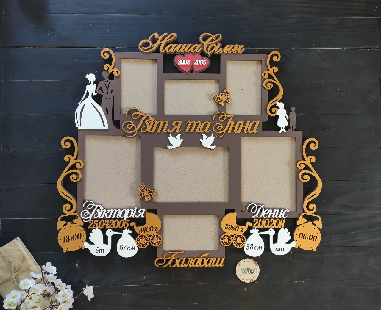 Сімейна фоторамка з метрикою для двох діток, даними малюка, іменами та прізвищем, на 7 фото. (ваші дані), фото 1
