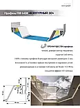 Профіль алюмінієвий для натяжних стель ПФ6488 "Контурний 3D", фото 4