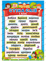 Плакат. Стіна слів. 1 клас | 0115-1 | арт. 15104147У ISBN 4823076143152