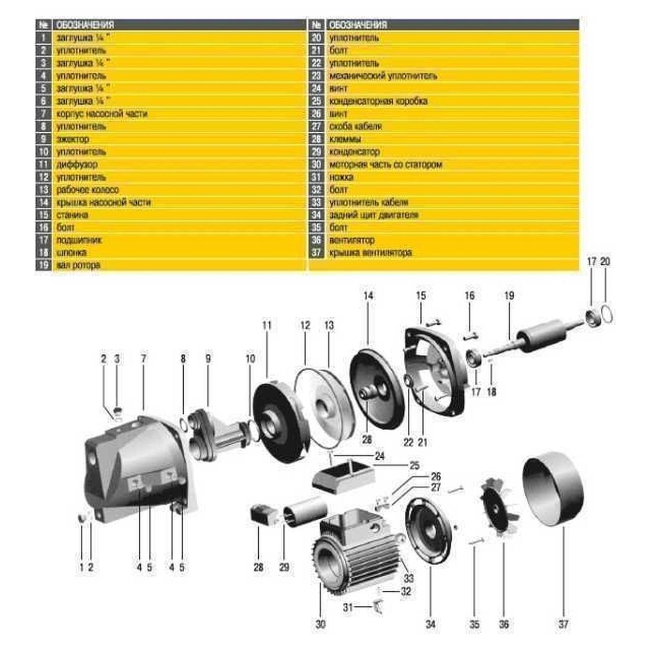 Насос центробежный Optima JET150 - фото 4 - id-p21271471