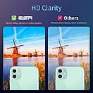 Захисне скло для камери ESR для iPhone 11 Fullcover Camera Glass Film, Mint (3C03195200301), фото 11