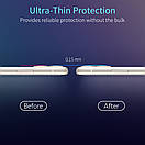 Захисне скло для камери ESR для iPhone 11 Fullcover Camera Glass Film, White (3C03195200201), фото 9
